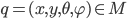 q = (x,y,\theta, \varphi) \in M